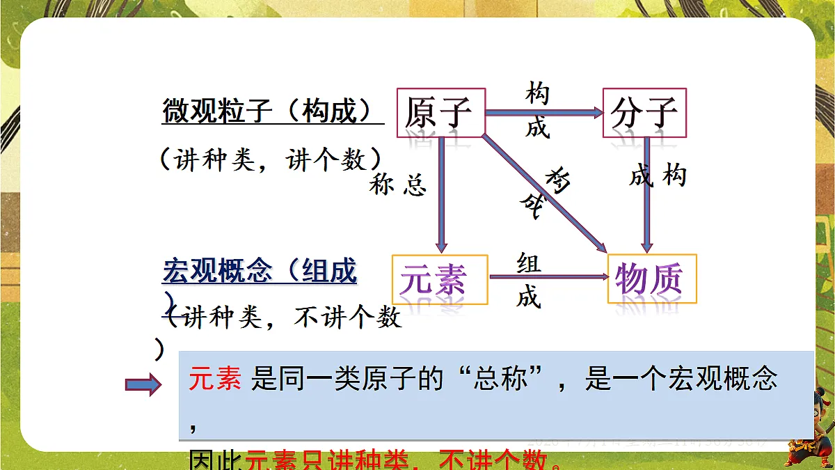 18530890第8页