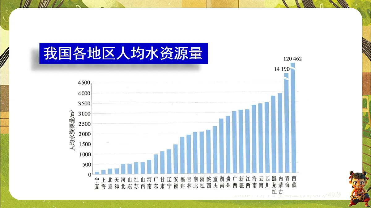 18531415第5页