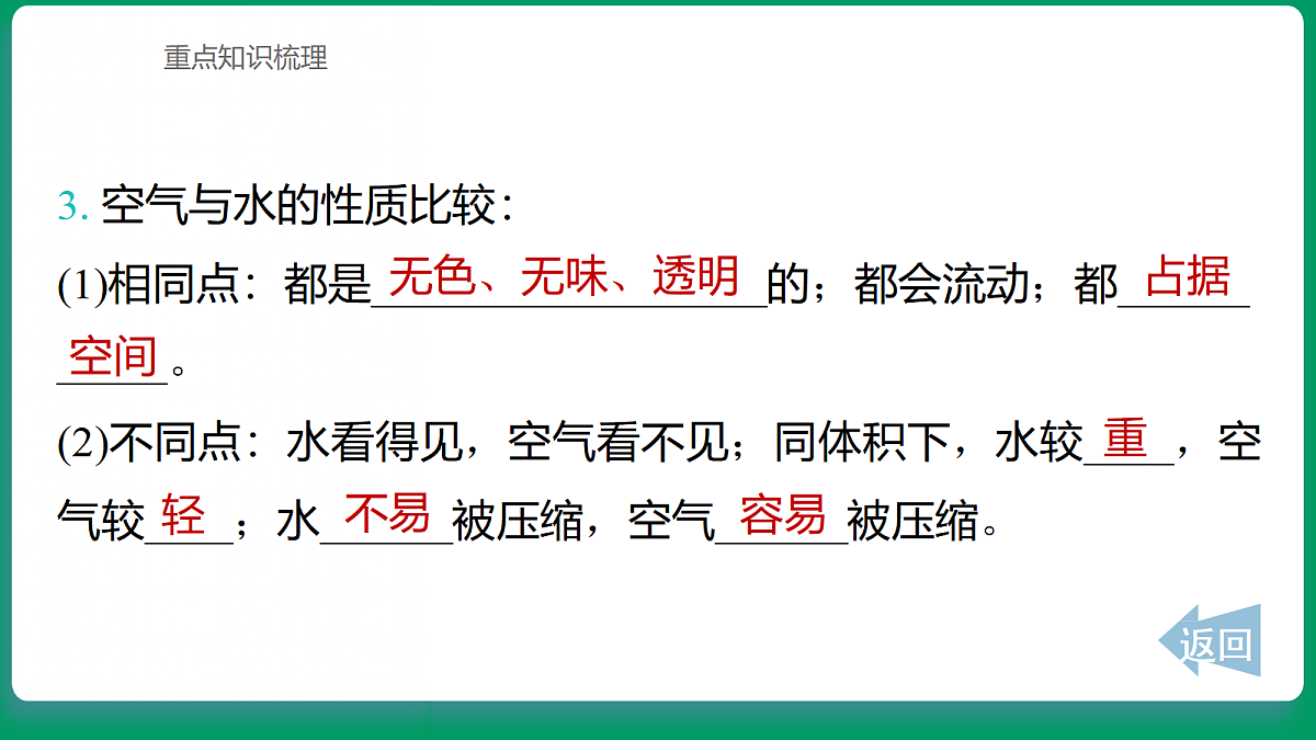 1.1 感受空气 课堂重点知识笔记课件第7页