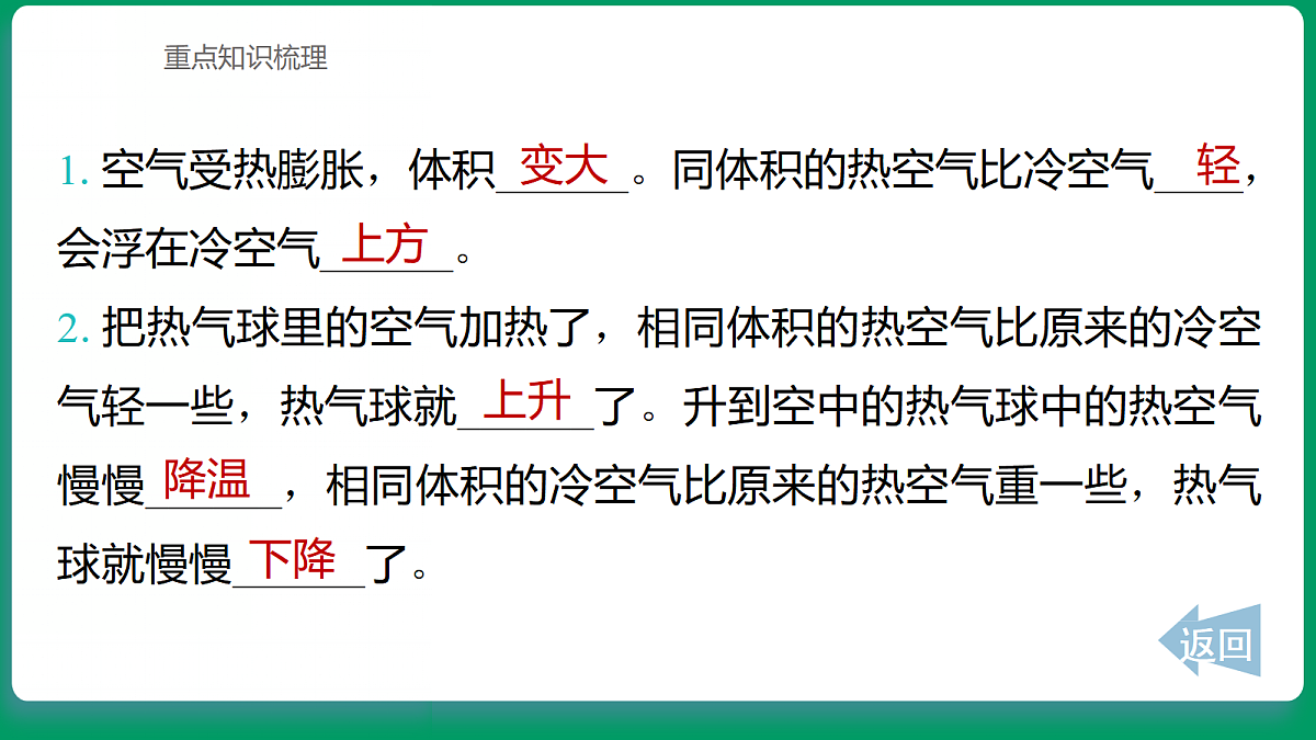 1.6我们来做“热气球” 课堂重点知识笔记课件第2页