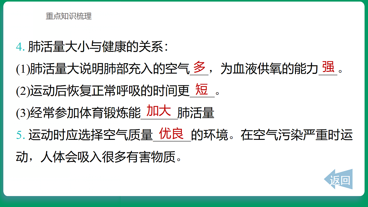 2.4测量肺活量 课堂重点知识笔记课件第4页