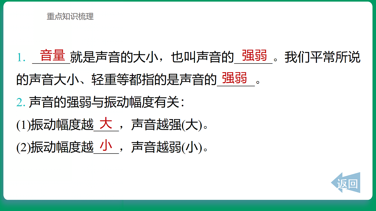 3.2声音的强弱 课堂重点知识笔记课件第2页