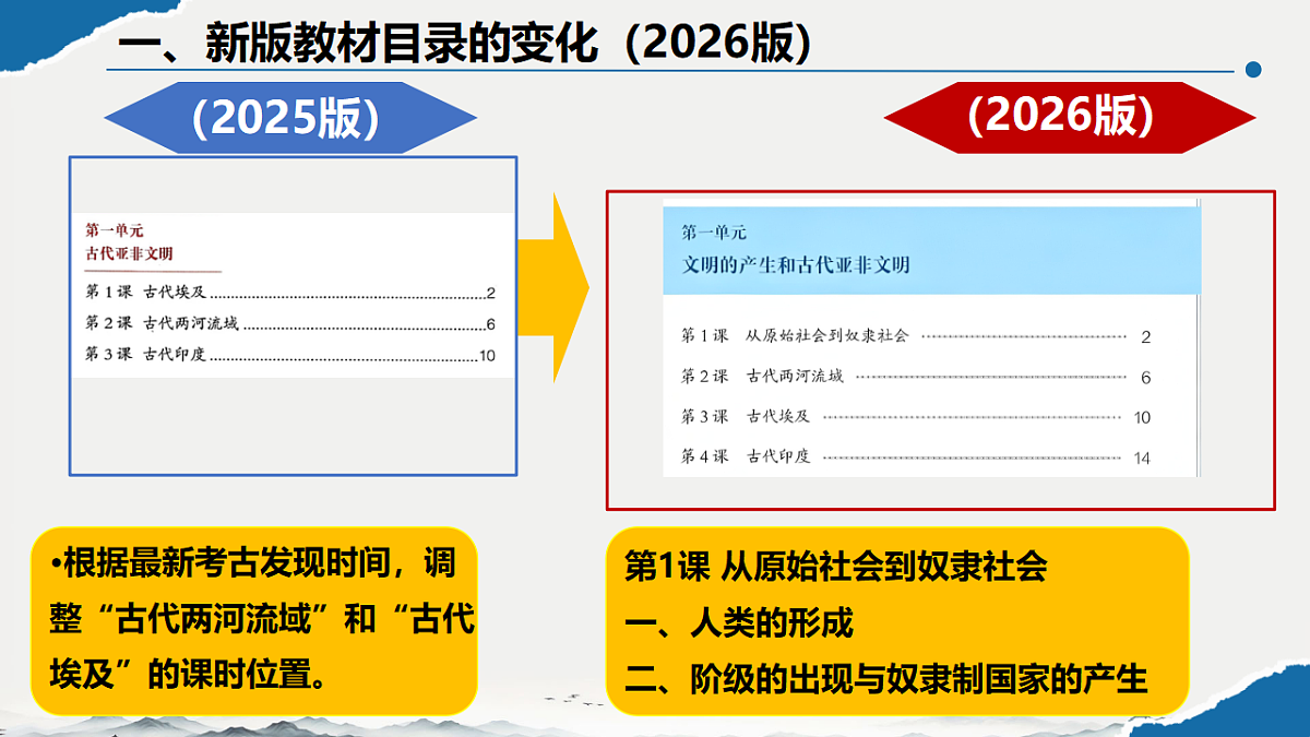 18531862第4页
