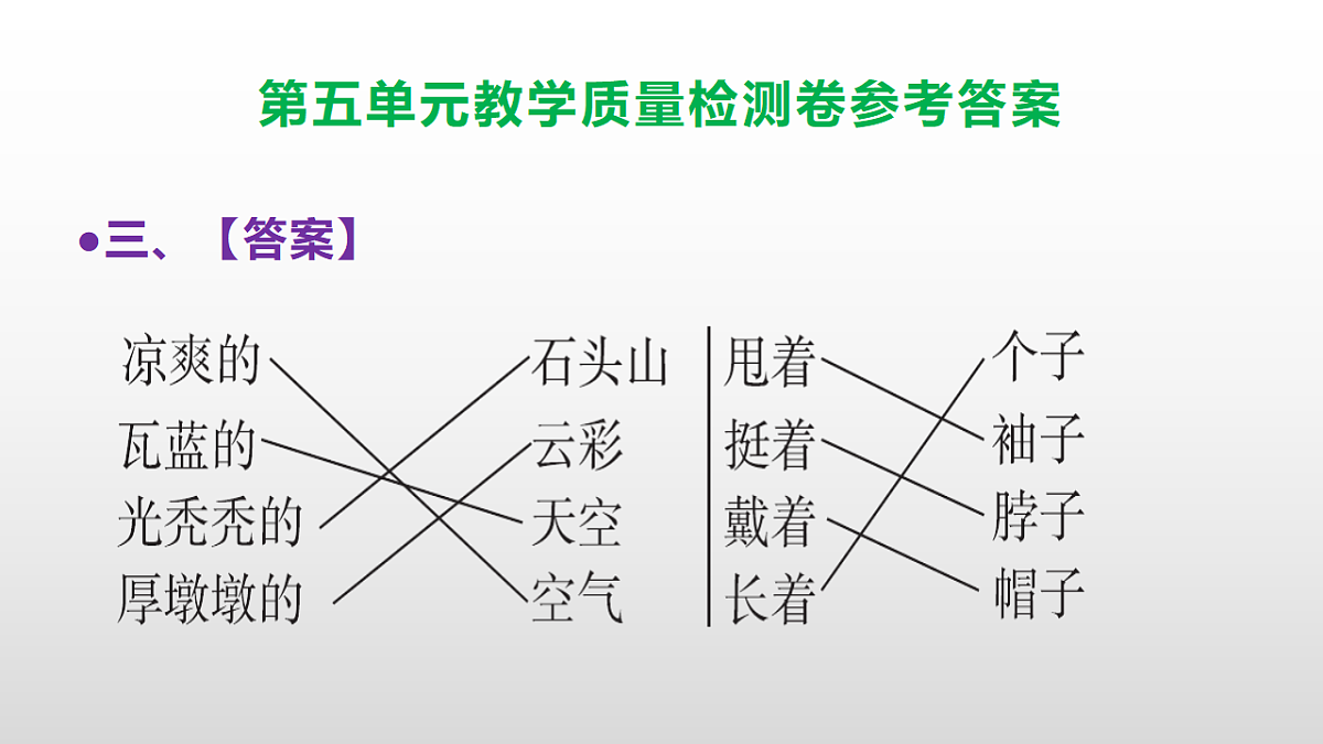 （新）部编版六年级上册语文第五单元教学质量检测卷 PPT（参考答案课件）第4页