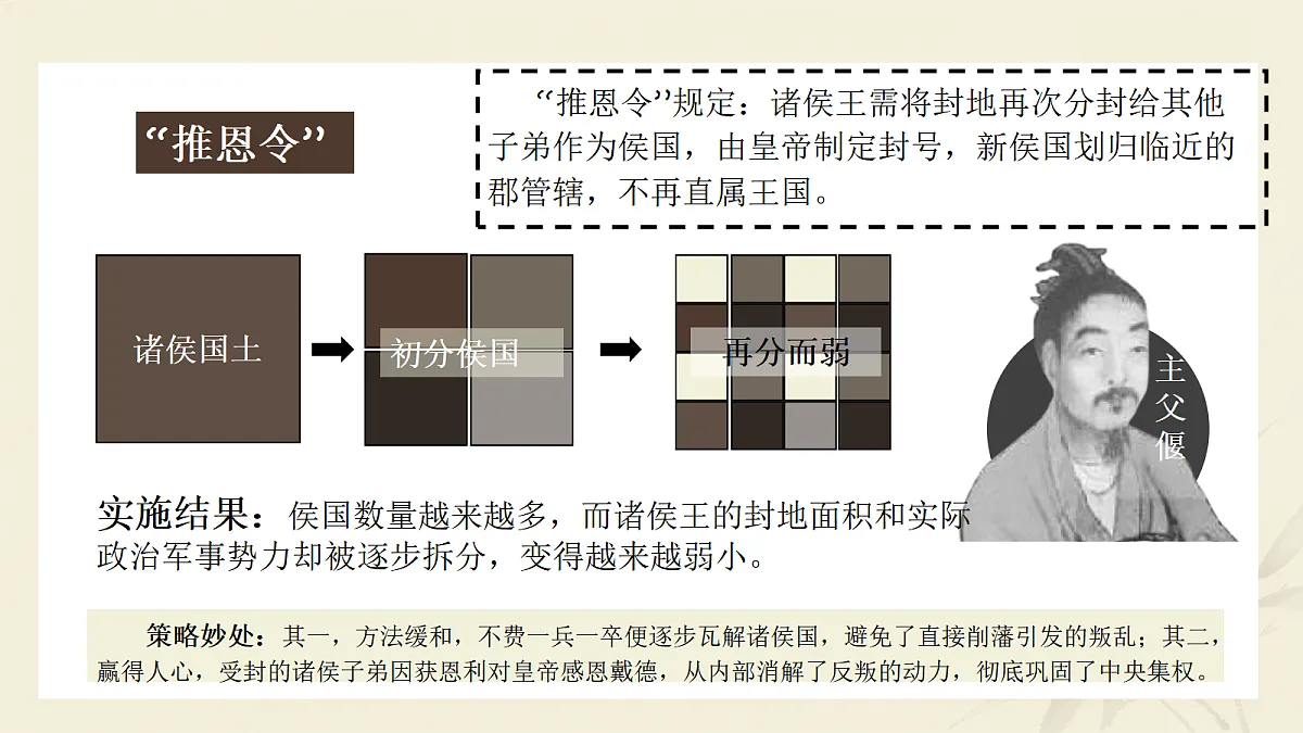 18532712第5页