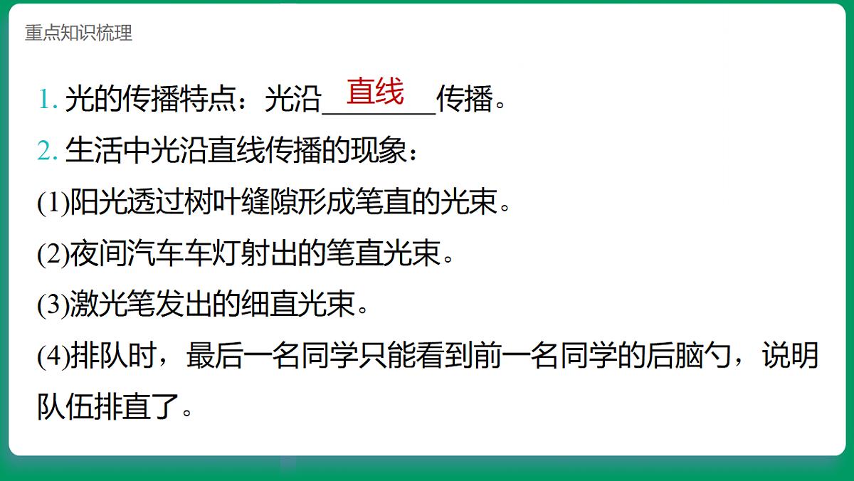 2.2光是怎样传播的 课堂重点知识笔记课件第2页