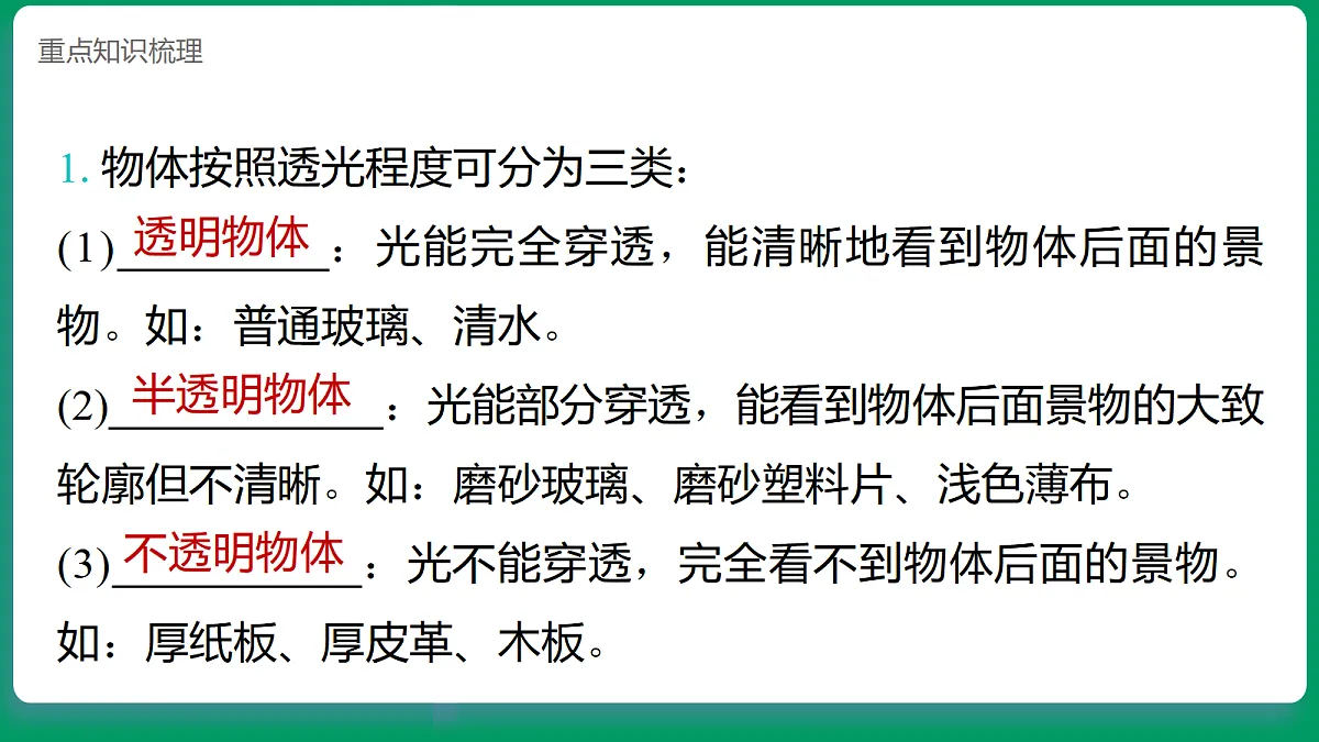 2.3光能穿透物体吗 课堂重点知识笔记课件第2页