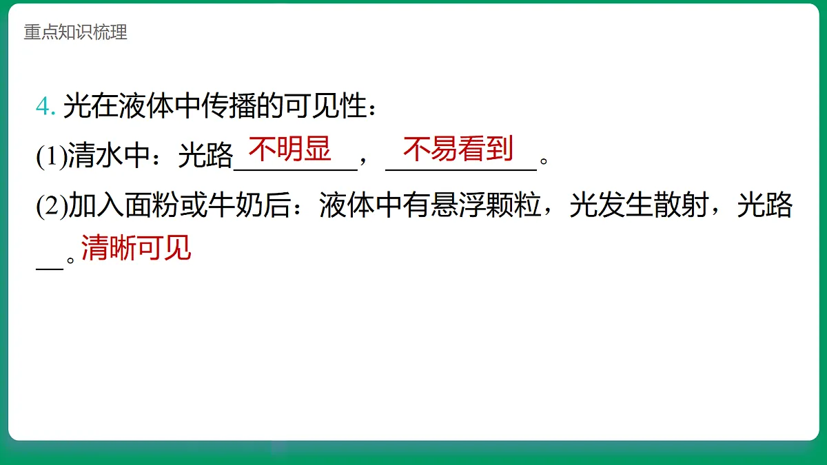2.3光能穿透物体吗 课堂重点知识笔记课件第4页