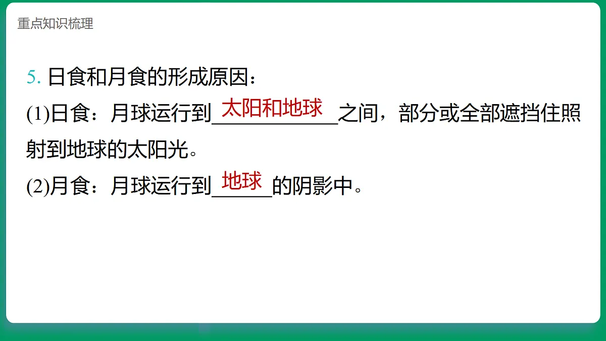 2.3光能穿透物体吗 课堂重点知识笔记课件第5页