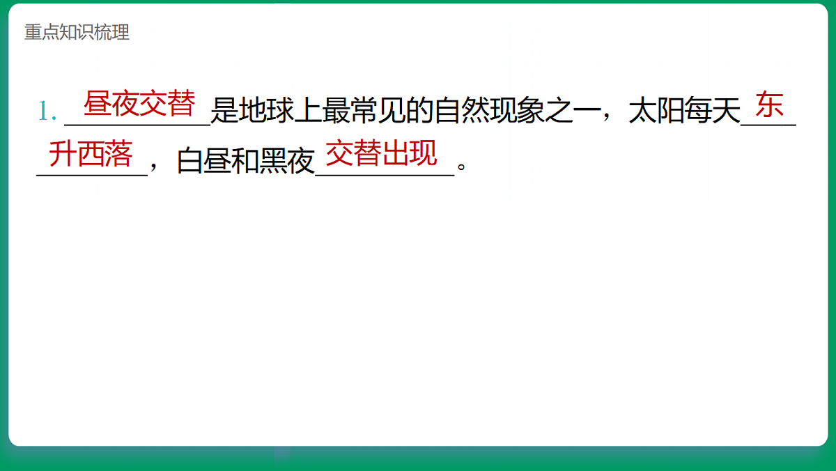 3.2昼夜交替的解释  课堂重点知识笔记课件第2页