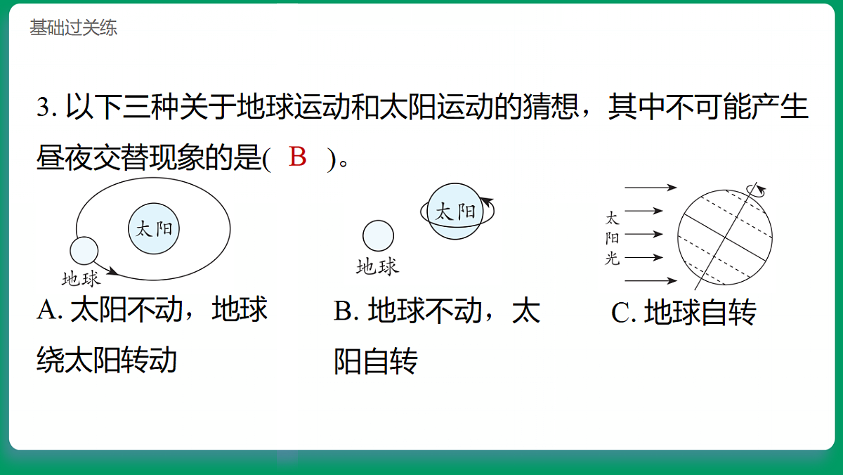 3.2昼夜交替的解释 习题课件第4页