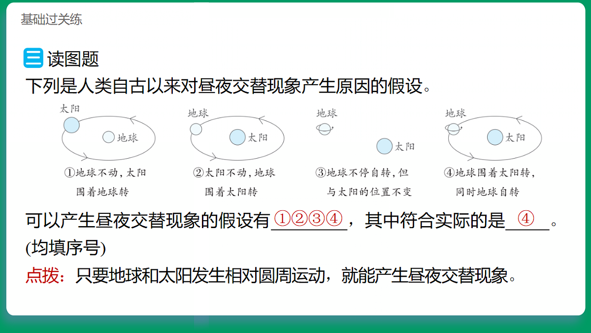 3.2昼夜交替的解释 习题课件第7页