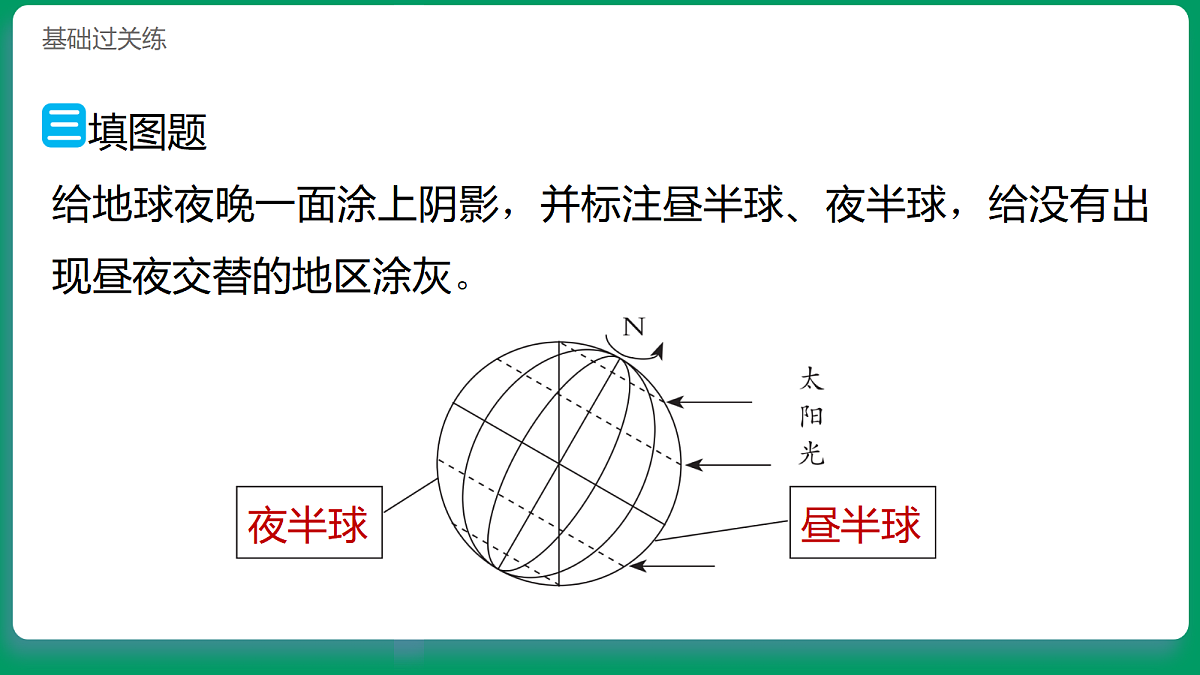 3.3地球如何自转 习题课件第8页