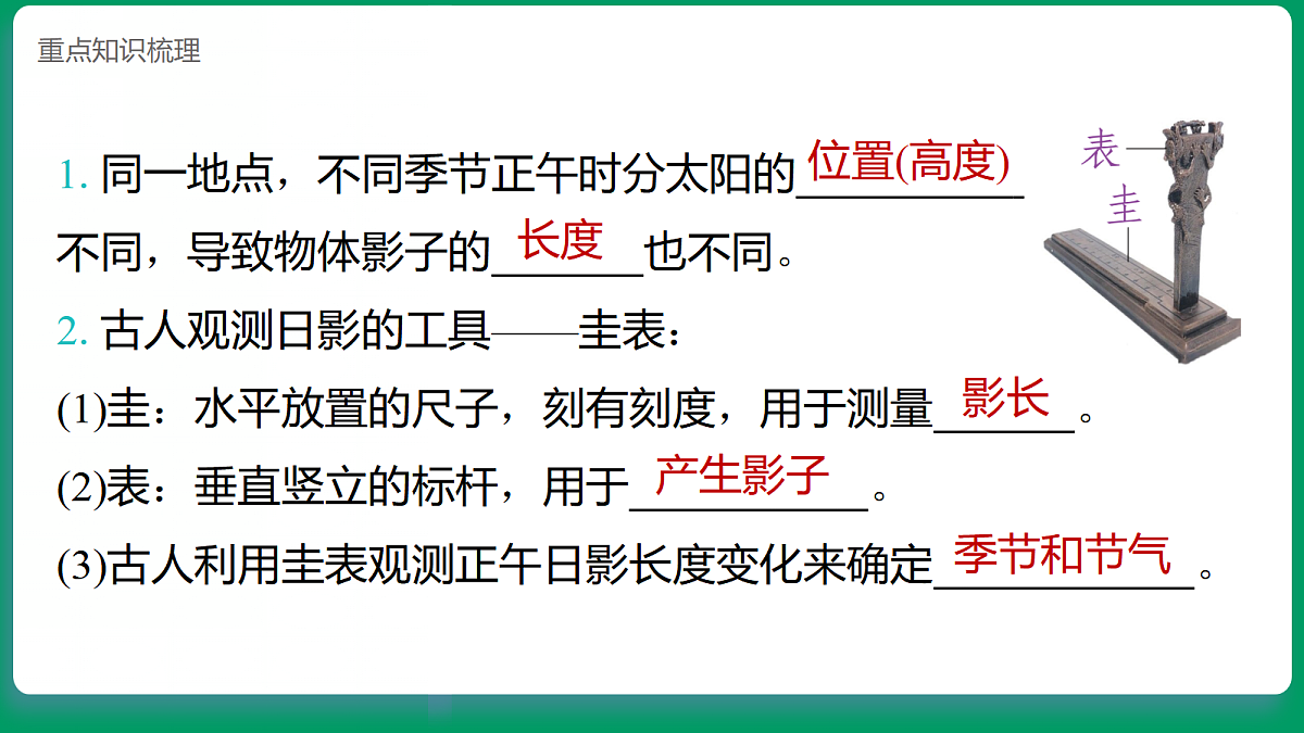 3.5 影长的四季变化 课堂重点知识笔记课件第2页