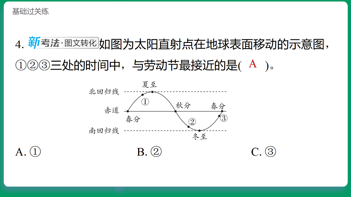 3.6地球的公转 习题课件第4页