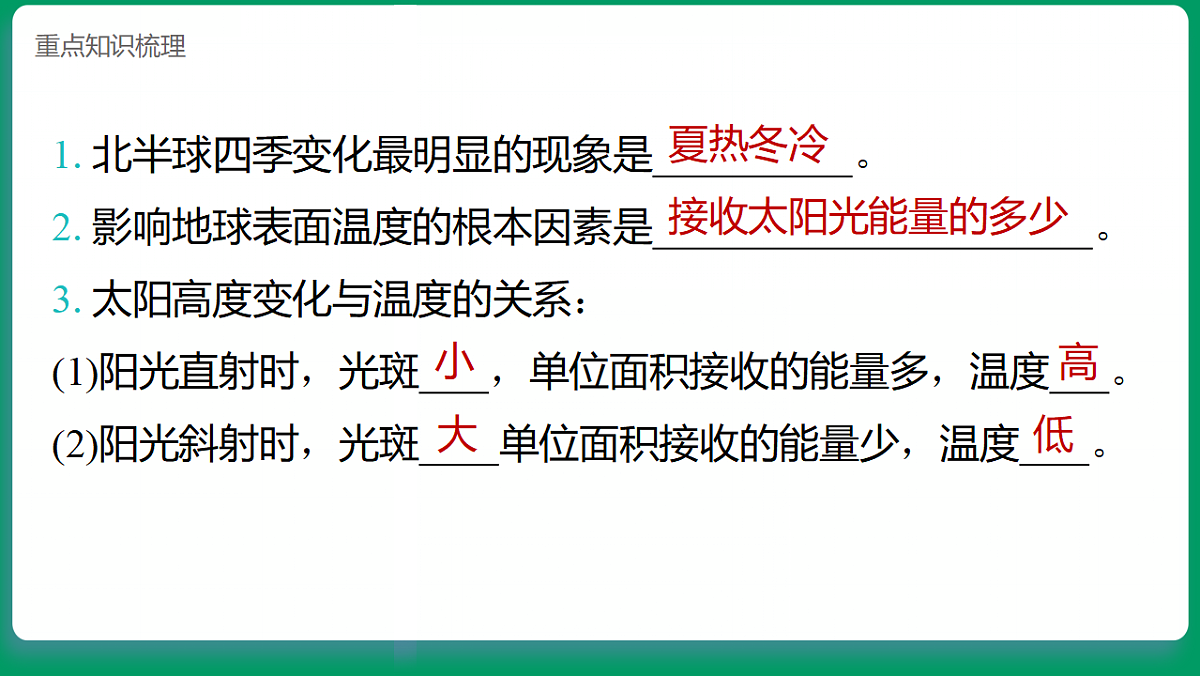 3.7四季变化  课堂重点知识笔记课件第2页