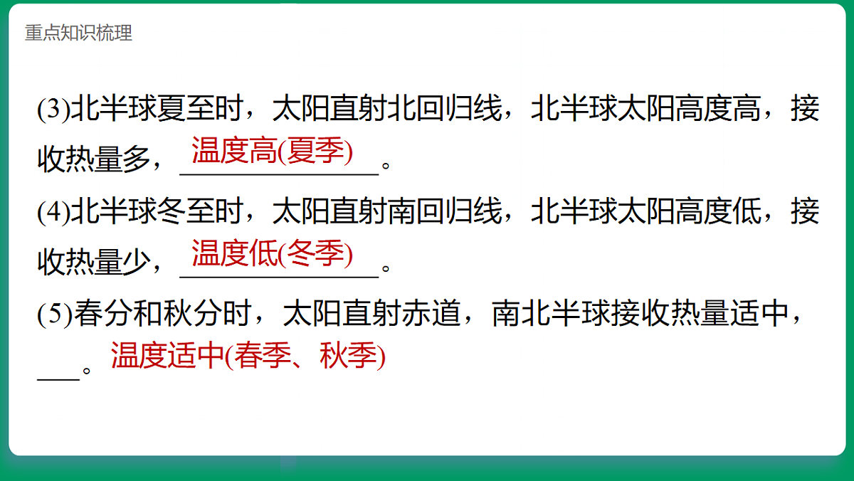 3.7四季变化  课堂重点知识笔记课件第4页