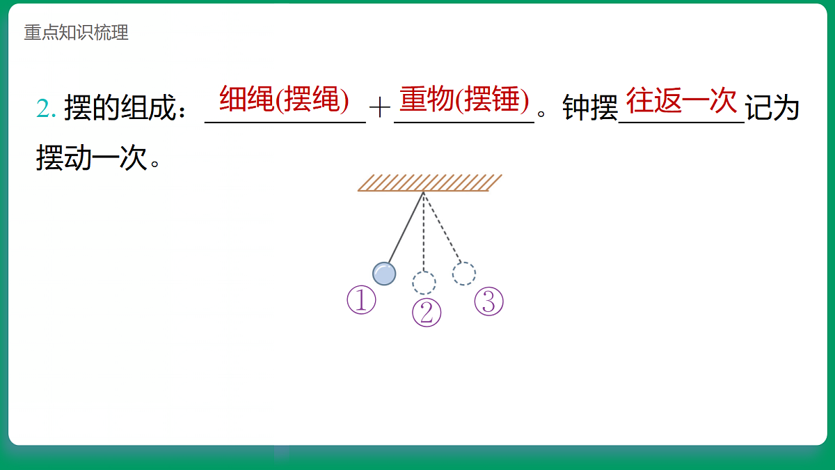 4.5机械摆钟  课堂重点知识笔记课件第3页