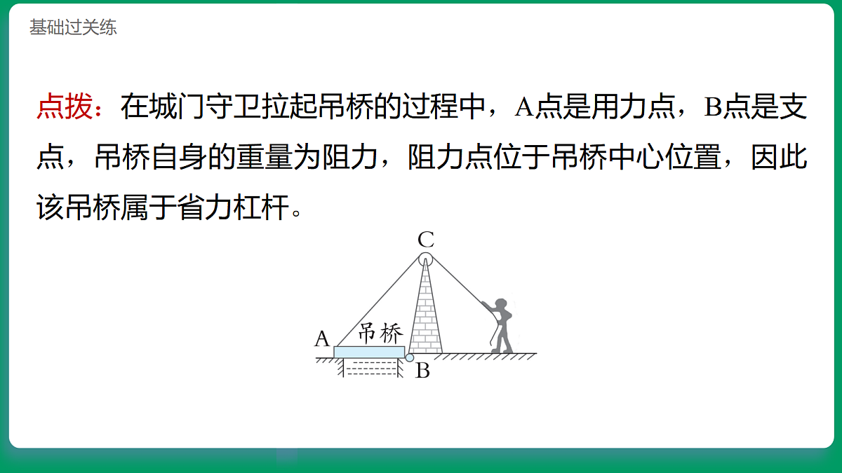 2.2独轮车省力的秘密 习题课件第5页