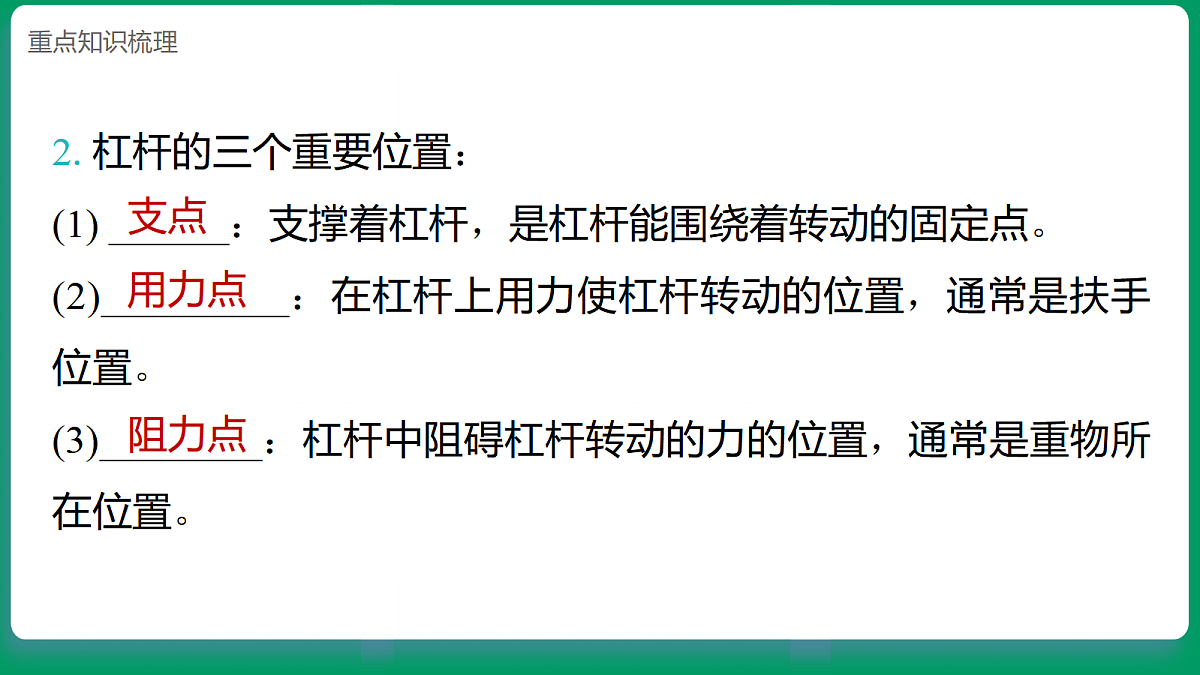 2.2独轮车省力的秘密 课堂重点知识笔记课件第3页