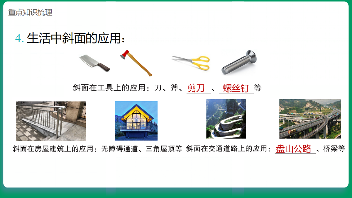 2.4巧用斜面 课堂重点知识笔记课件第4页