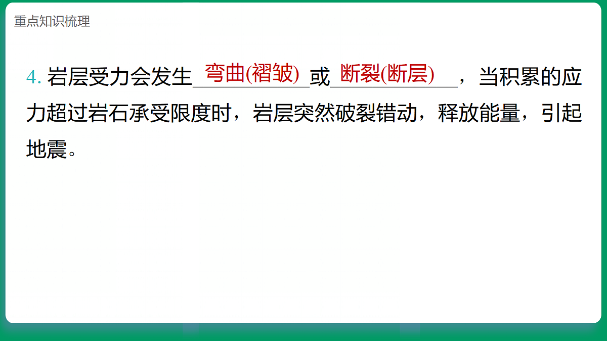 4.3地震对地表的作用 课堂重点知识笔记课件第4页