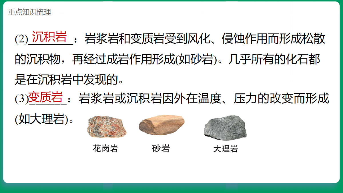 4.5岩石的类别与变化 课堂重点知识笔记课件第3页
