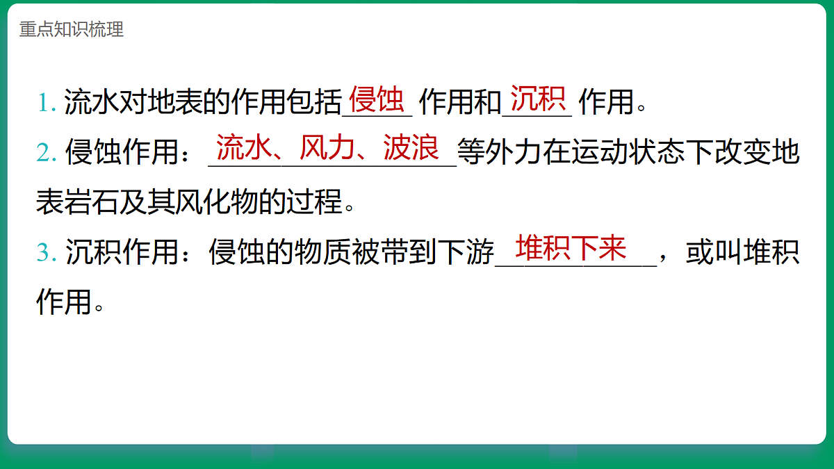 4.6水对地表的作用 课堂重点知识笔记课件第2页