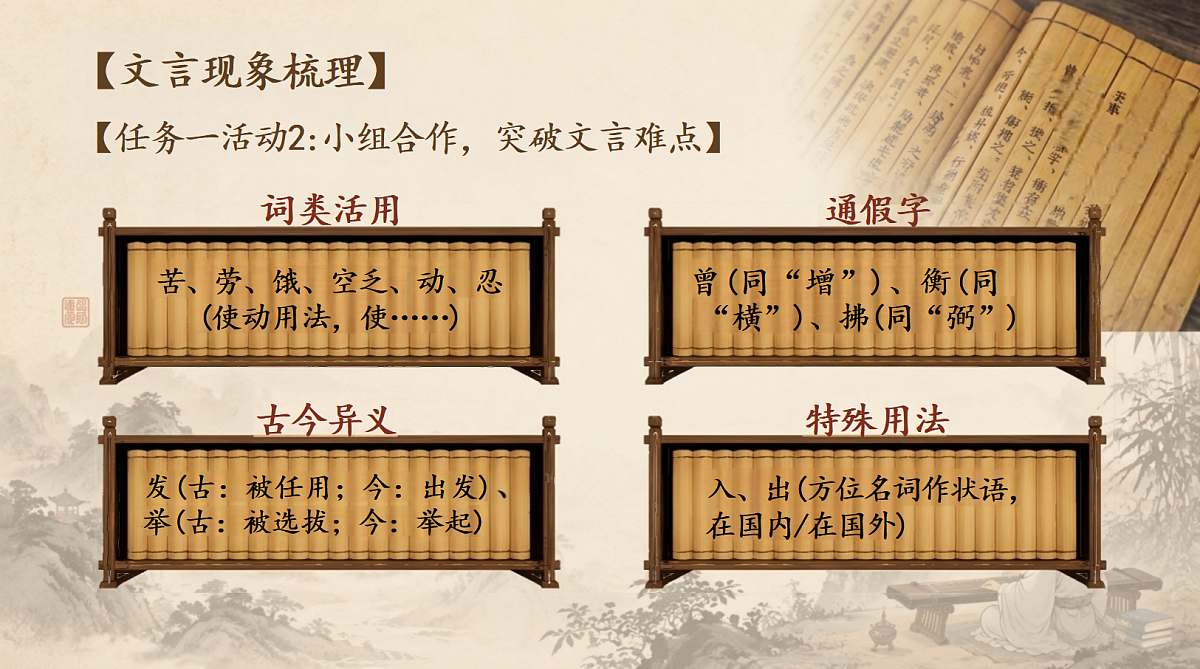 18533612第6页