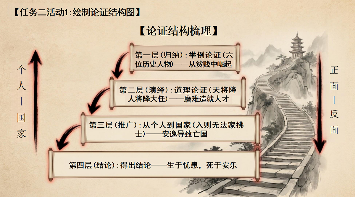 18533612第8页