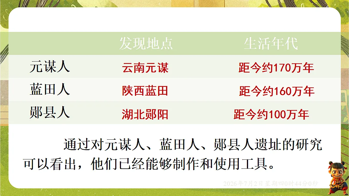 18534270第5页