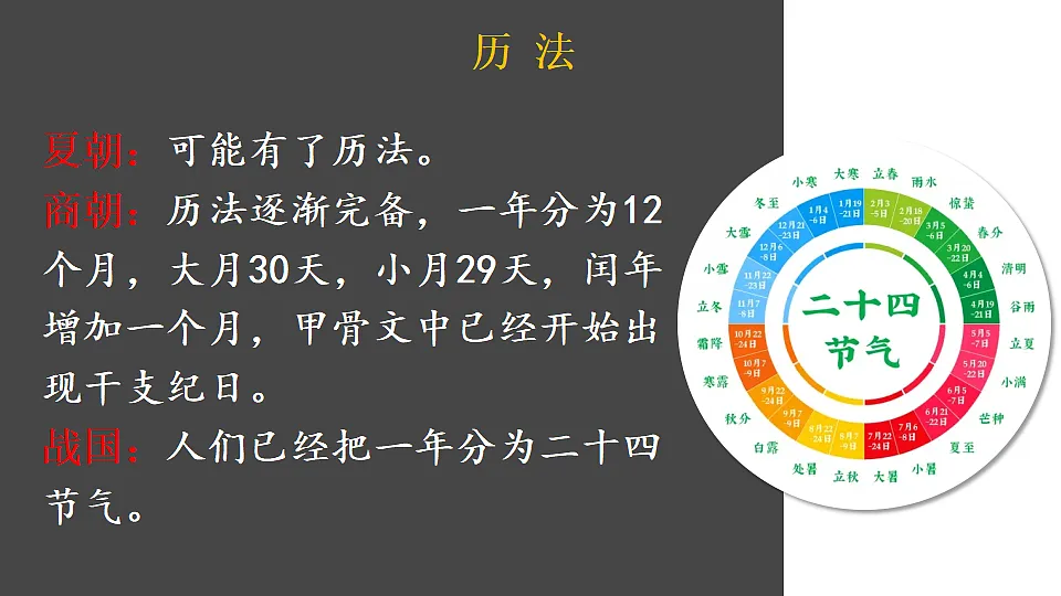 18534276第4页