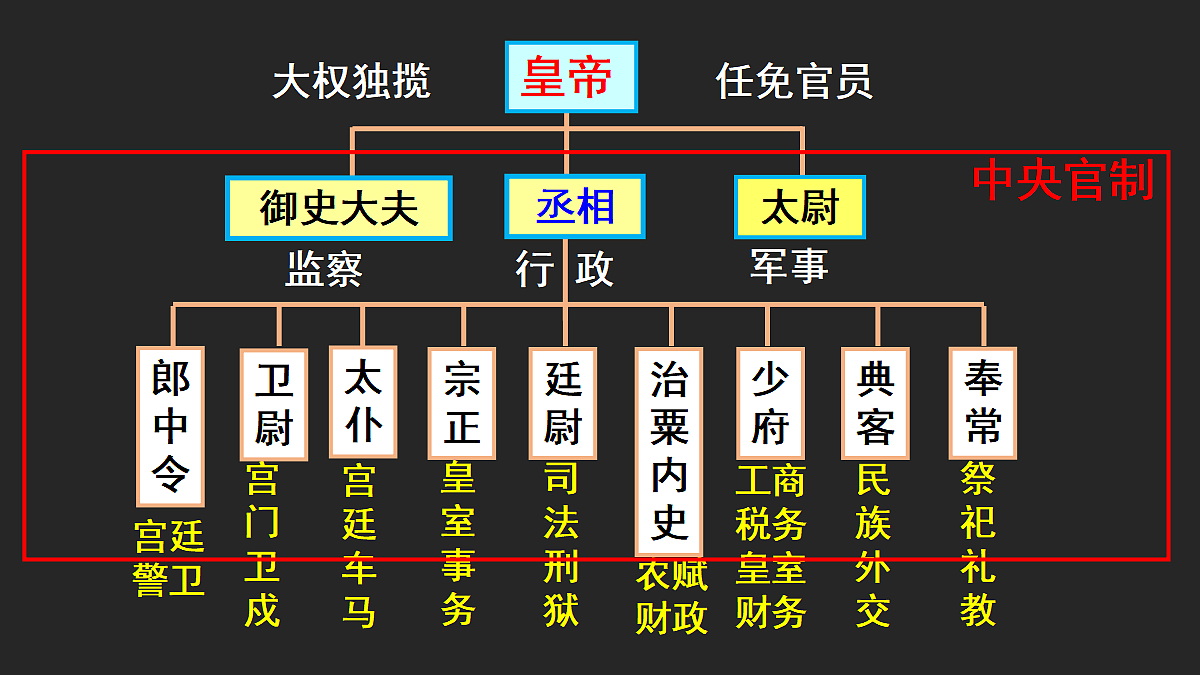 18534277第7页