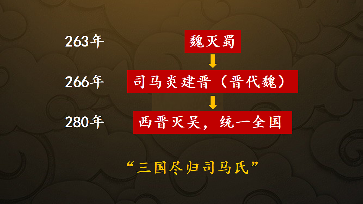 18534282第4页