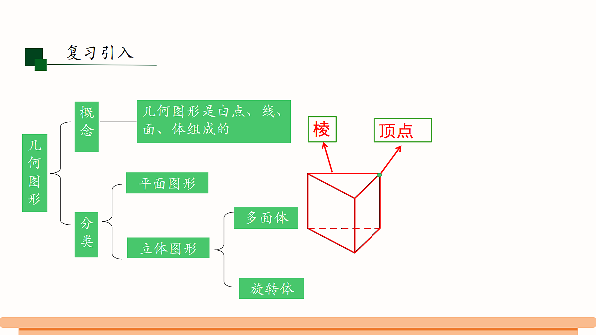 18534383第2页