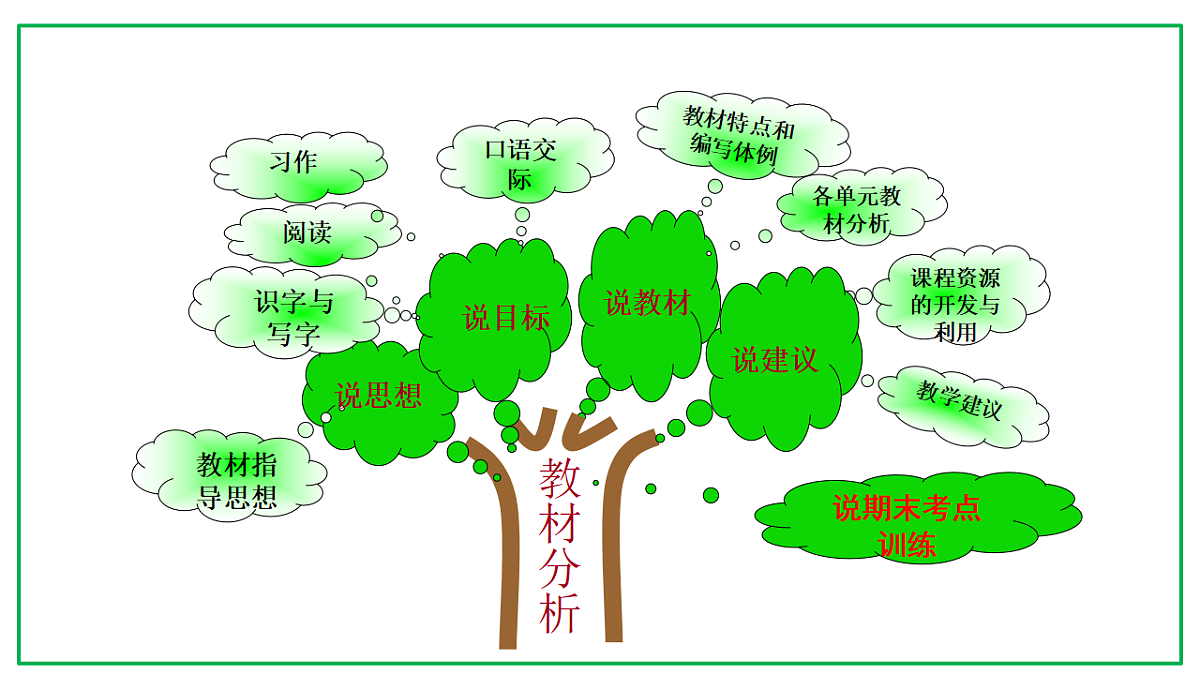 18534445第2页
