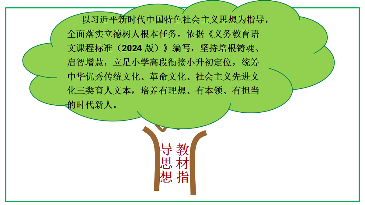 18534445第3页