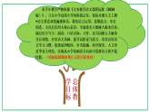 2026年秋期新教材统编版六年级上册语文教材分析解读课件