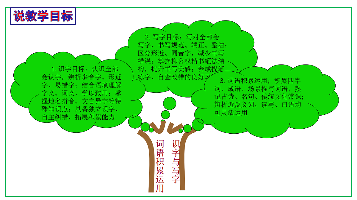 18534445第5页
