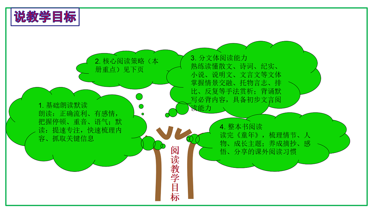 18534445第6页