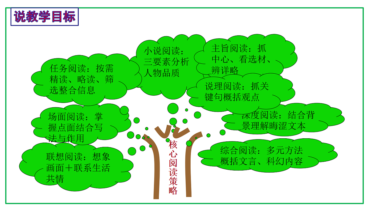 18534445第7页