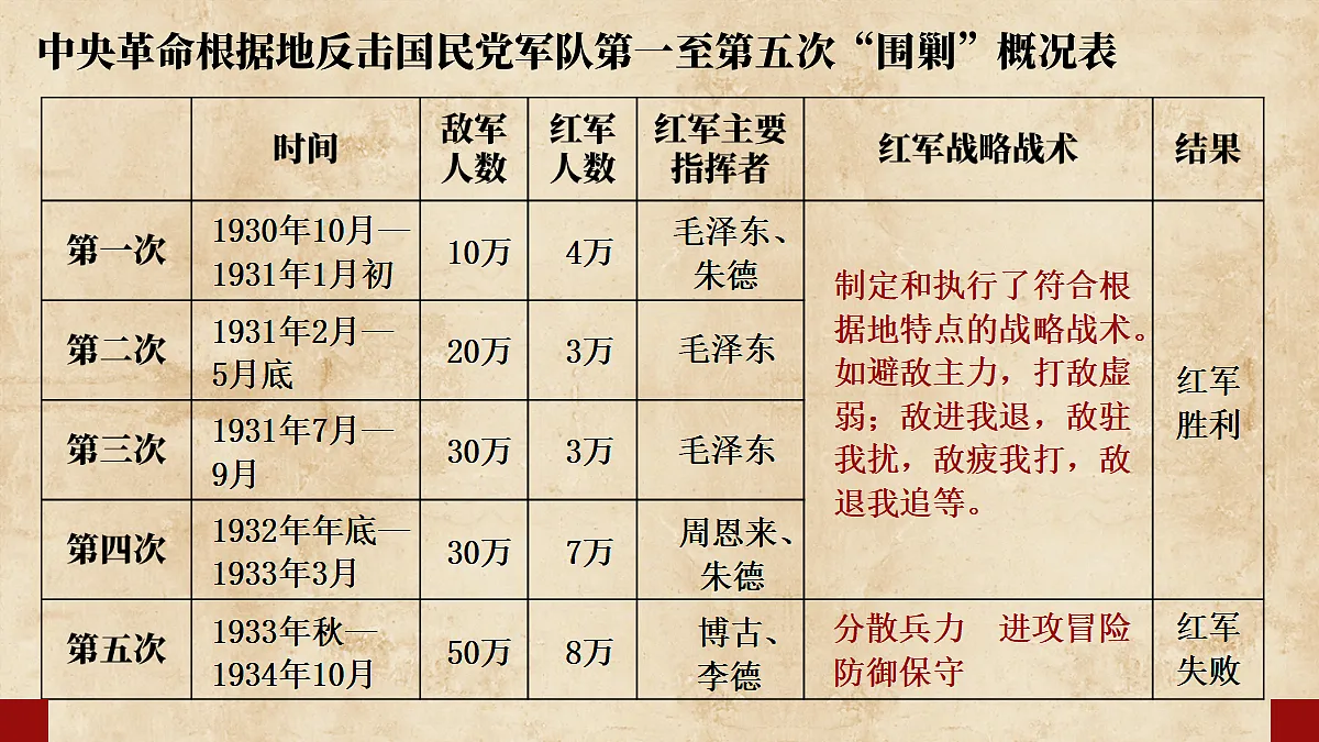18534826第3页