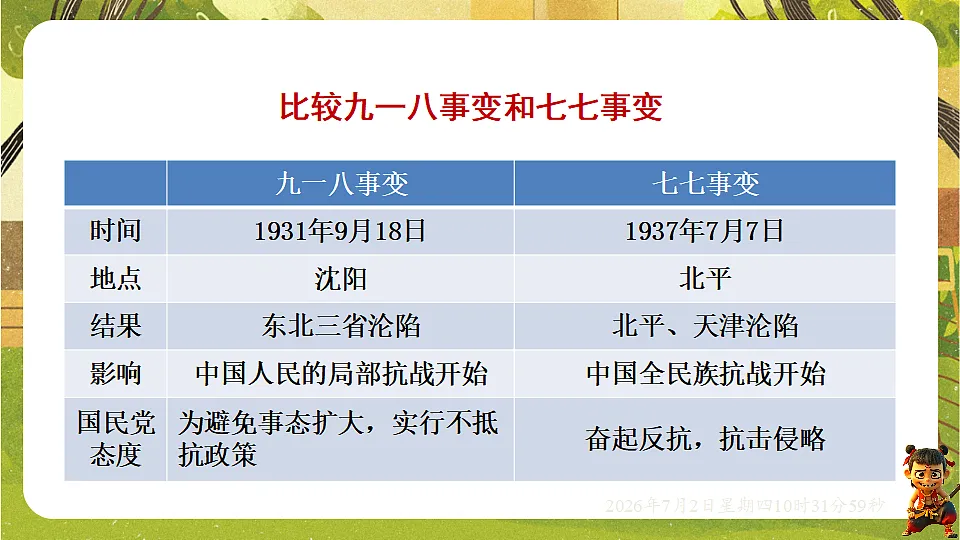 18534827第8页