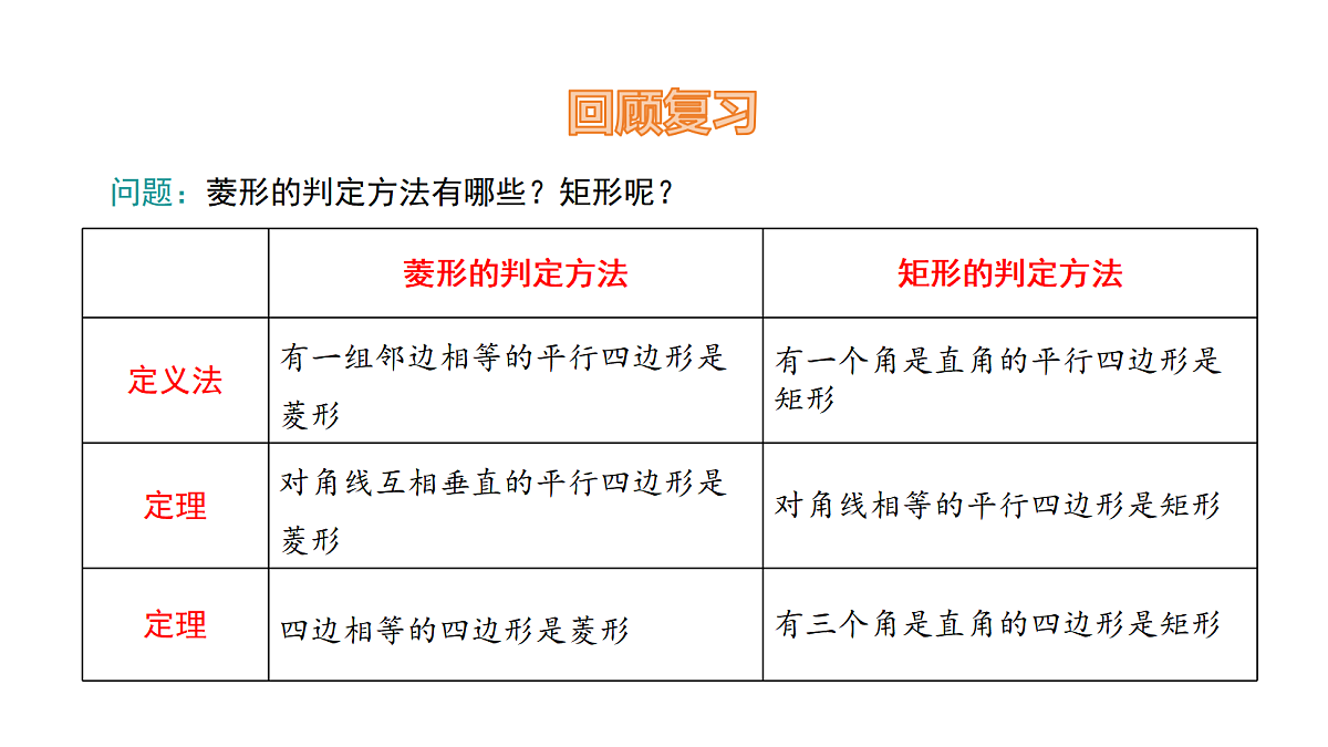 18536289第3页