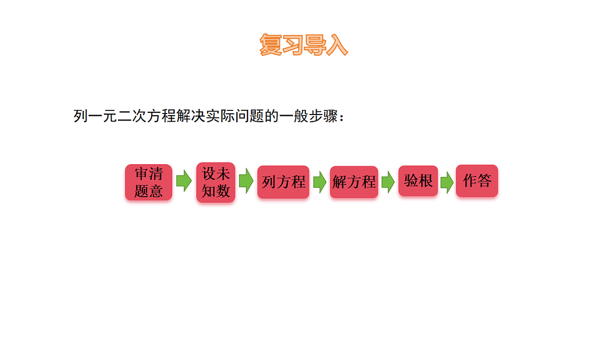 18536298第3页