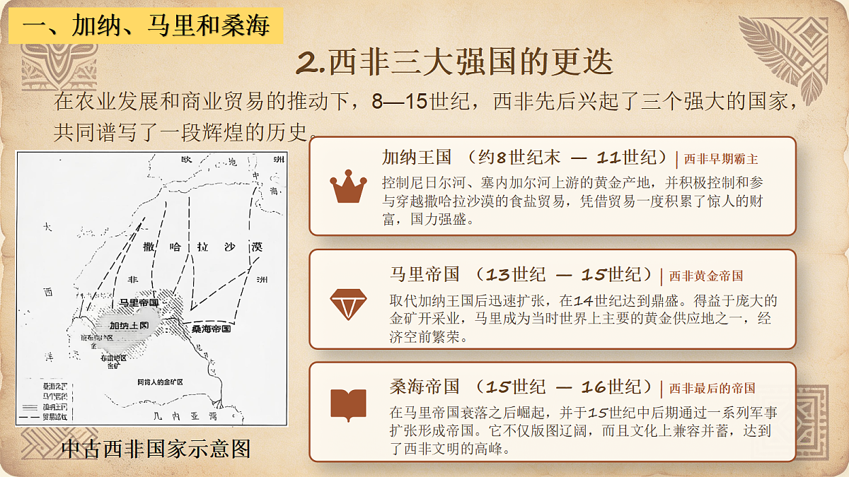 18536351第6页