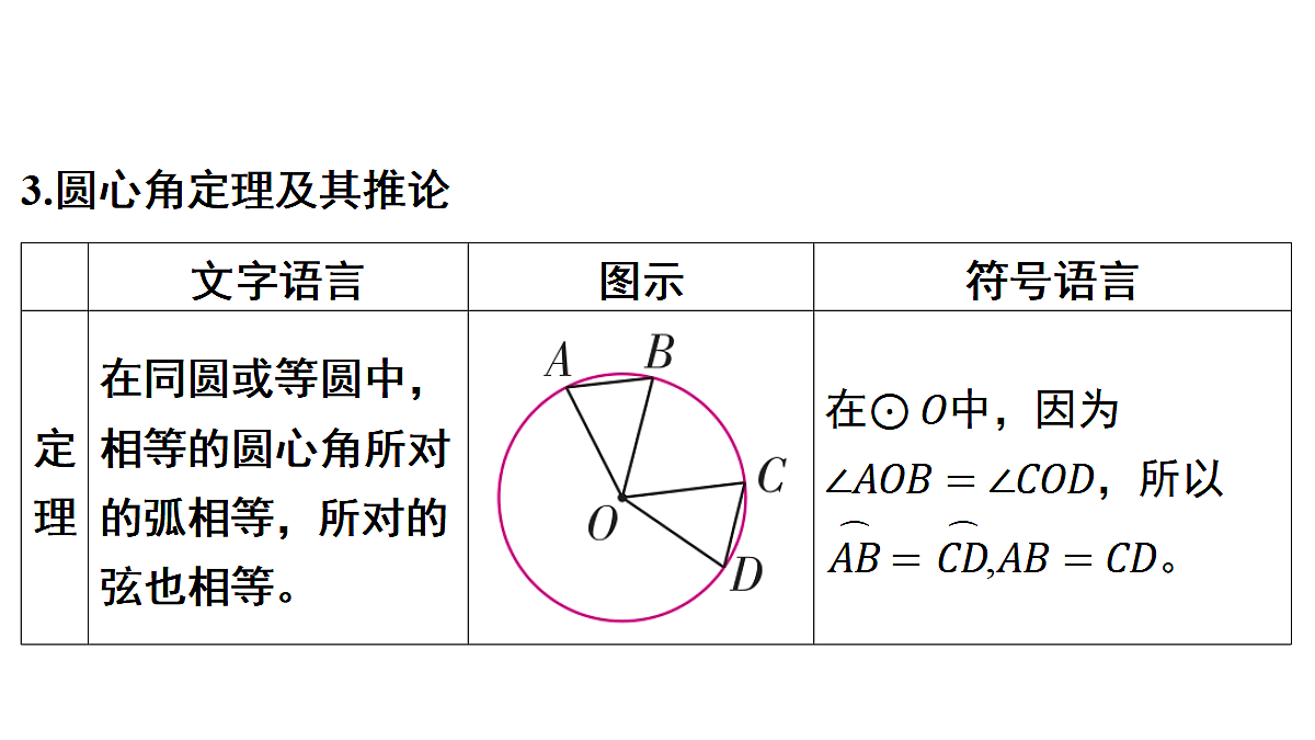 18536548第5页