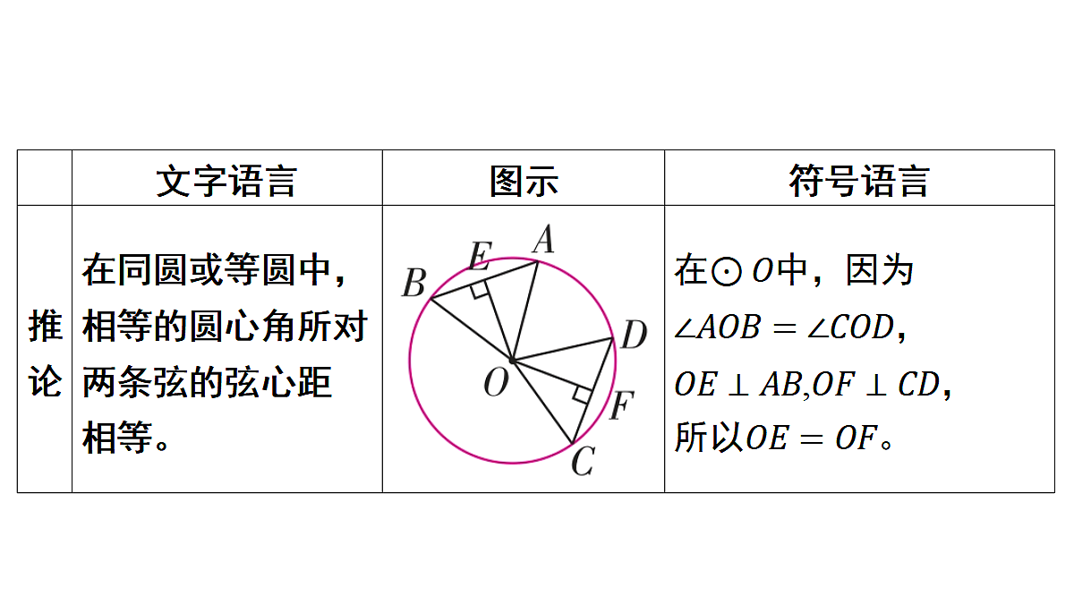 18536548第6页