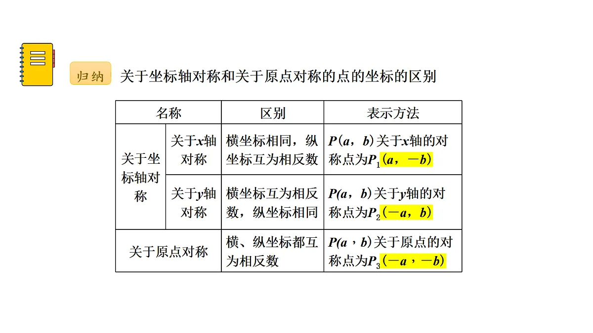 18536720第6页