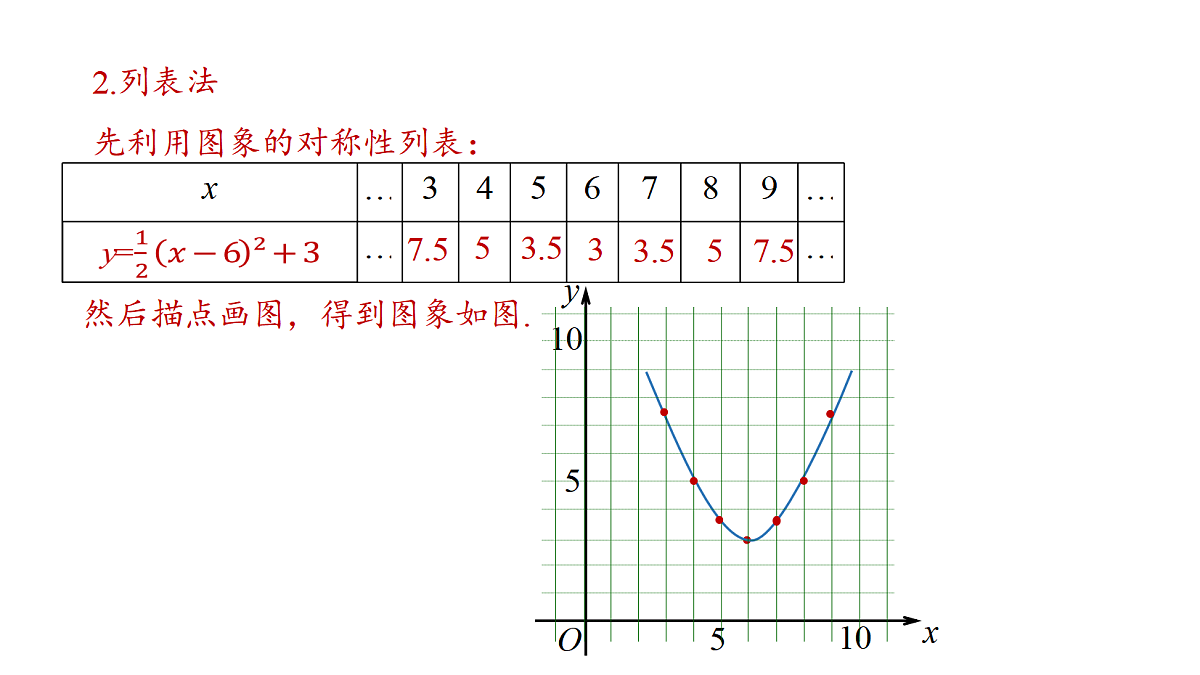 18536849第6页